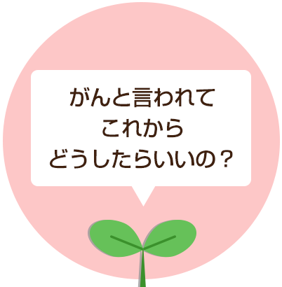 がんと言われてこれからどうしたらいいの？